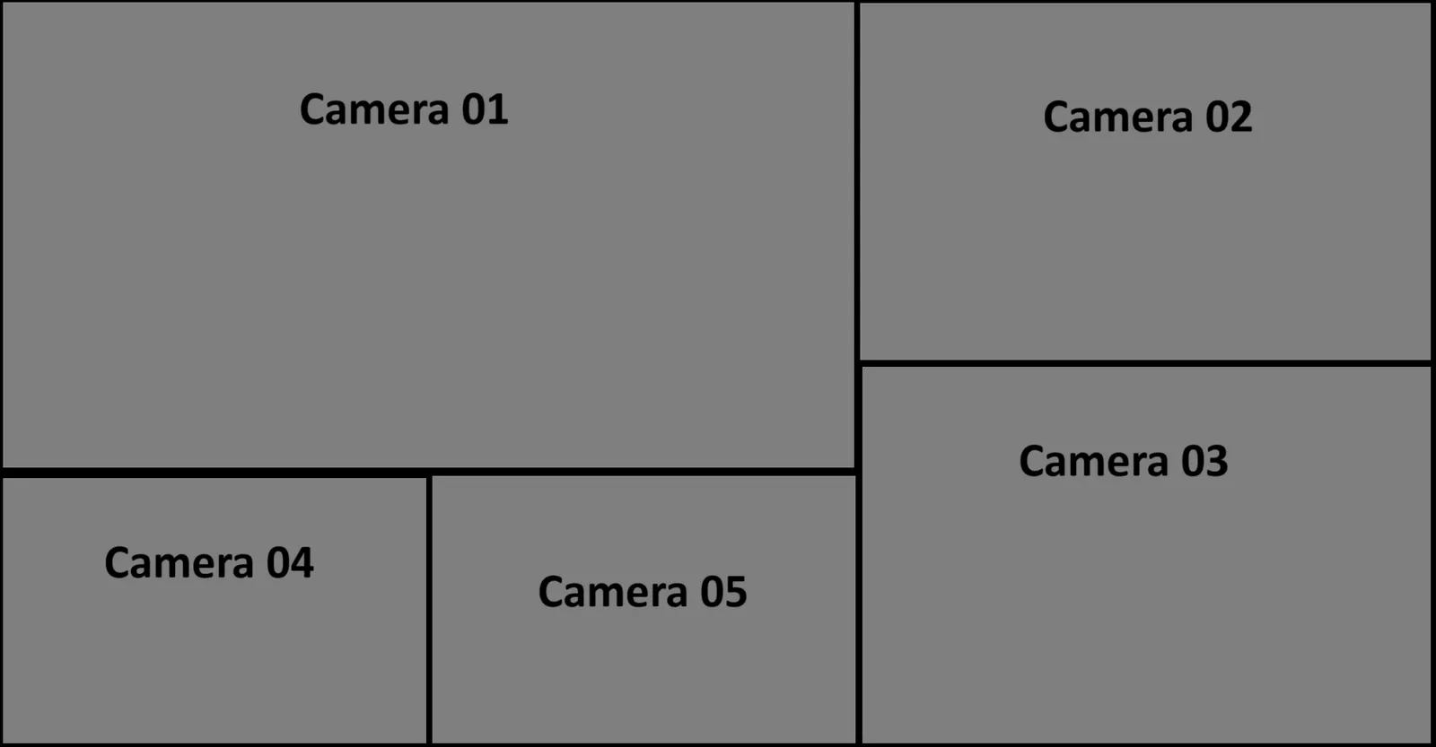 Grade para 5 câmeras Imagem